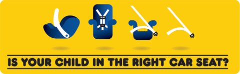 Is Your Child In the Right Car Seat?