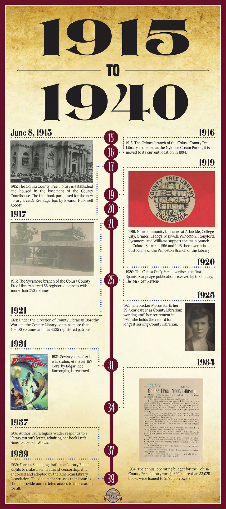 Library History 1966-1990 Opens in new window