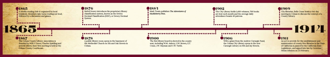 Pre-1915 Opens in new window