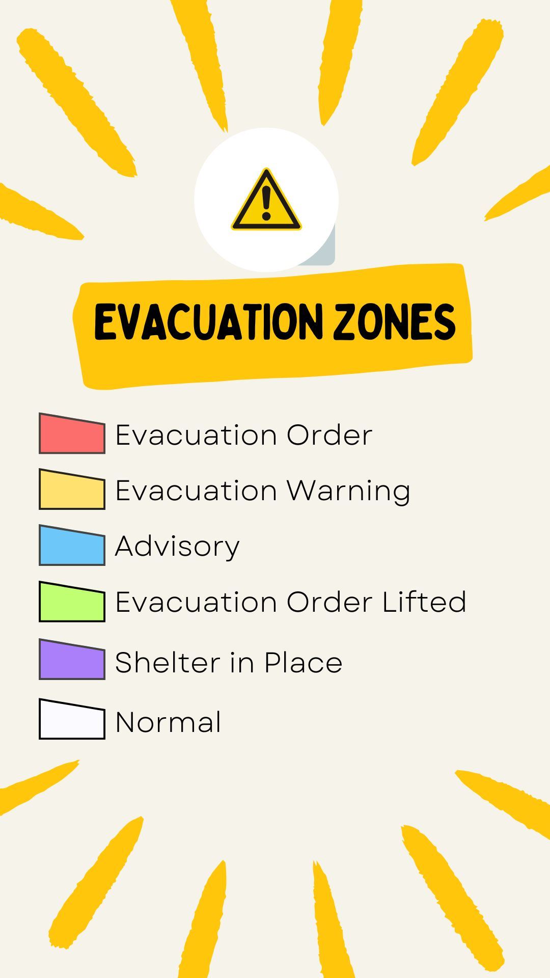 Evacuation Zones 11_4_25